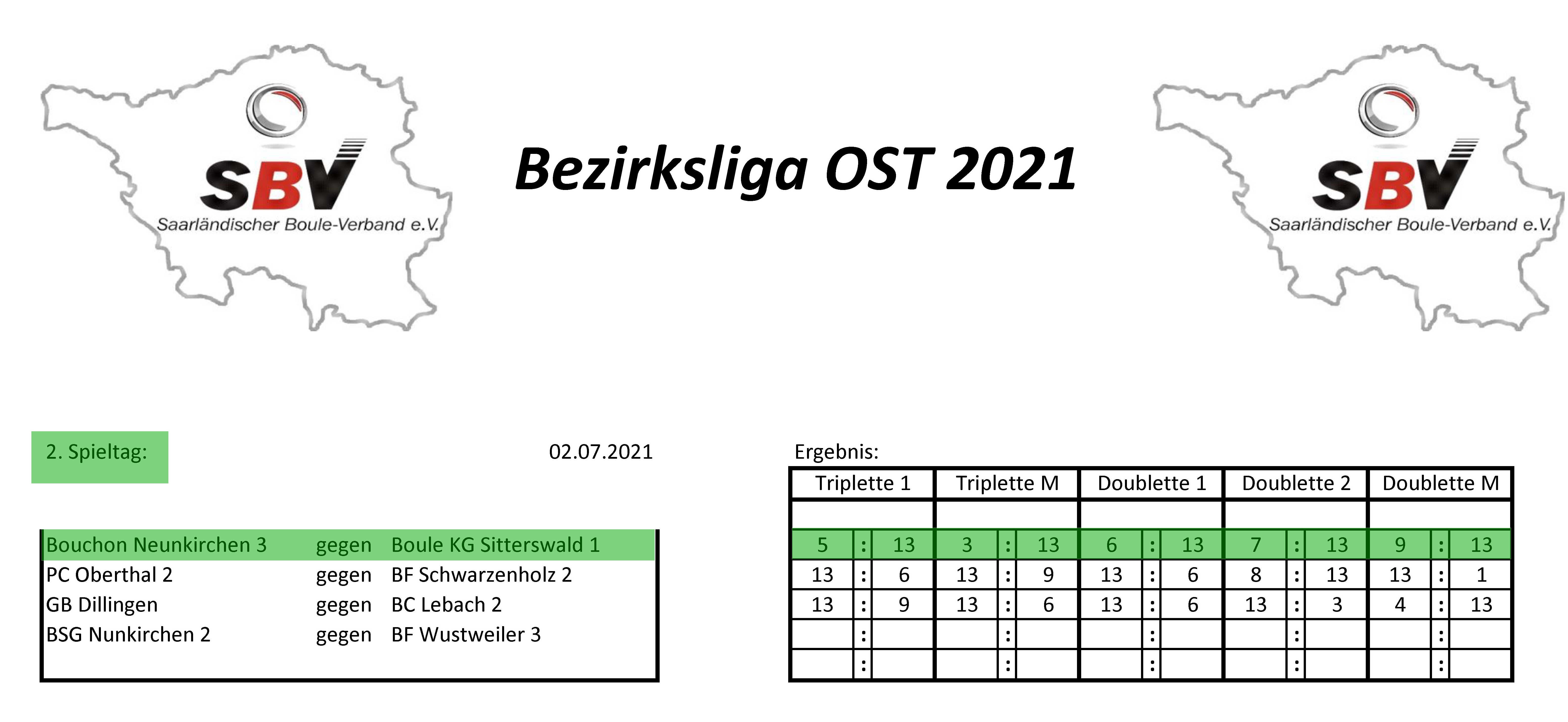 SBV Bezirksliga Ost 2021 Ergebnisse 2 Spieltag