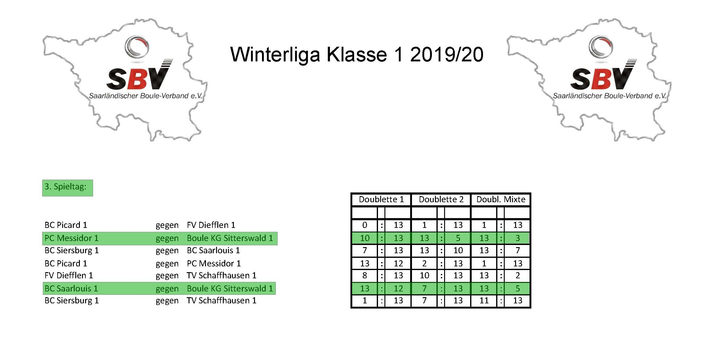 2019 20 Tab+Ergeb WL1 ST3 Seite 2