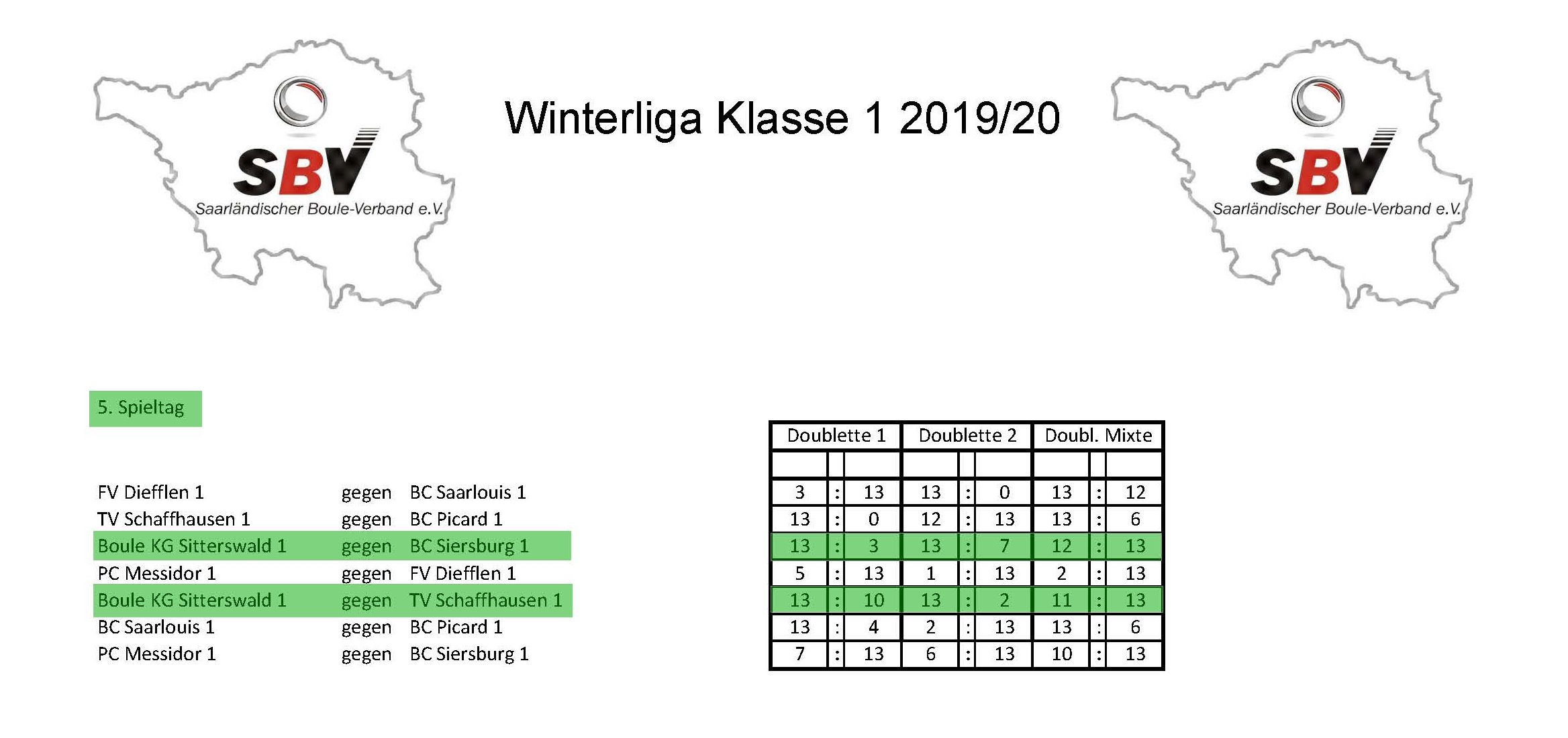 2019 20 Tabelle+Ergeb WL1 ST5 Seite 2